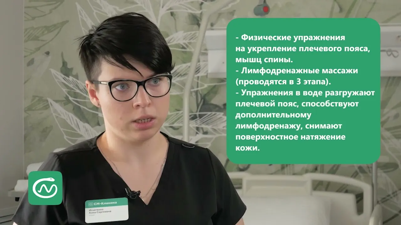 Рак молочной железы – причины, симптомы, стадии, диагностика и лечение рака  груди | «СМ-Клиника»